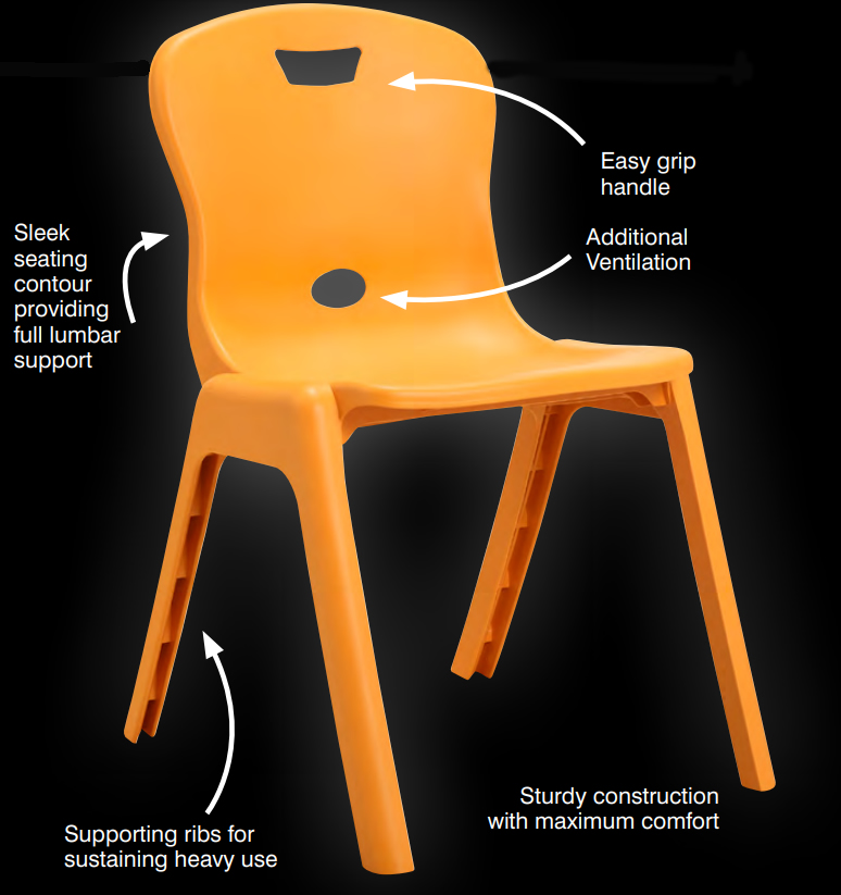 Trupos Excel Student Chair Features